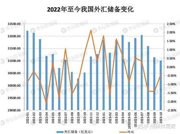 人民币黄金期货_央行黄金储备11连增_美元信用裂痕与黄金价值