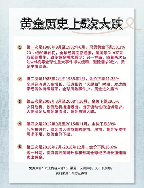 黄金周黄金表现突出，暴涨背后有何原因？销售商家为何谨慎？