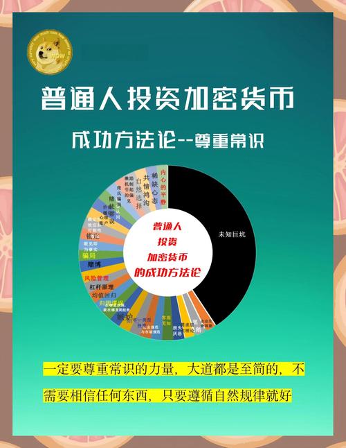 比特币A股代码？新手必看：揭秘加密货币交易渠道与美股ETF投资指南