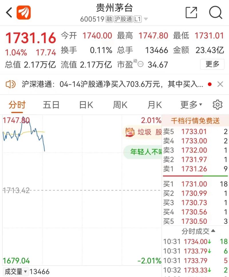 A股股王争夺战分析_中国移动的竞争对手_中国移动市值下跌原因