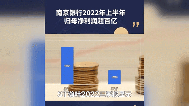 前两篇ST上市公司财报分析引关注，ST瀚叶今年能否摘帽？