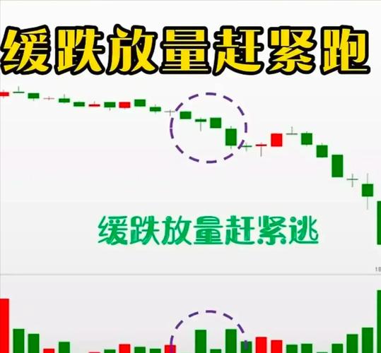 股票挂单技巧大揭秘！按交易目标分类，精准把握买卖时机