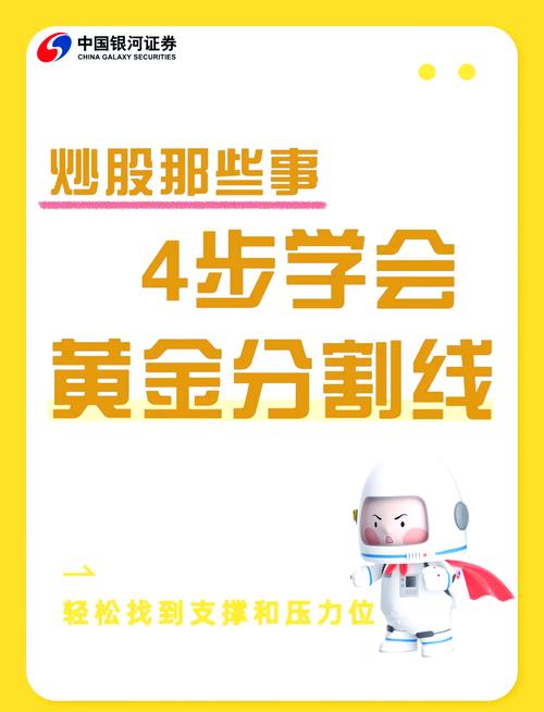 黄金分割线工具选择标准_股票黄金分割软件_黄金分割线分析软件推荐