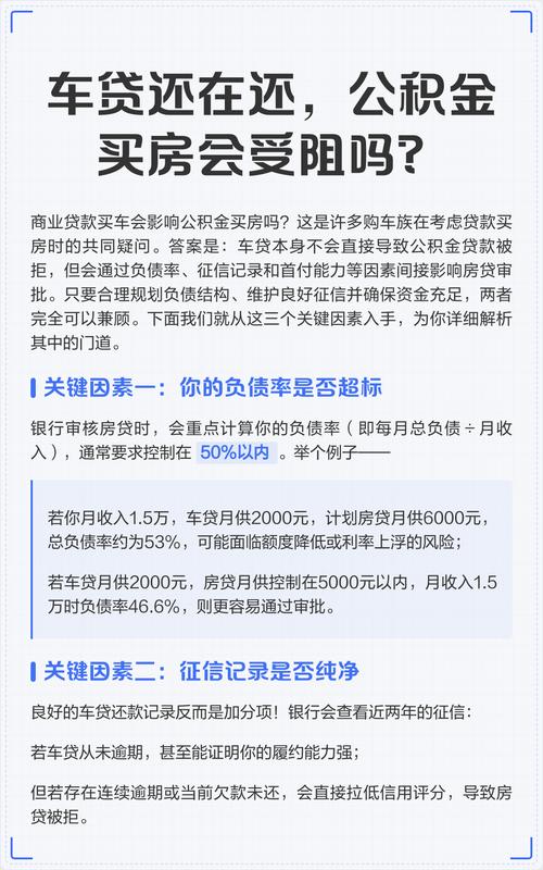 公积金买车可以用吗_用公积金贷款买车是否可以_公积金贷款买房条件