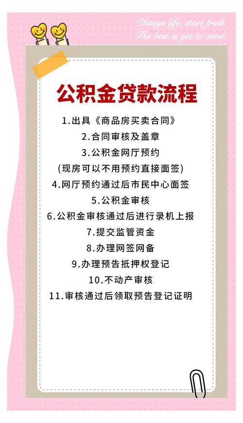 公积金贷款买房条件_公积金买车可以用吗_用公积金贷款买车是否可以
