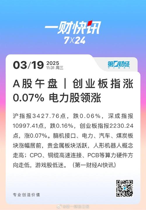 k线形态组合详解_今日股市题材涨跌情况_今日股市收盘指数