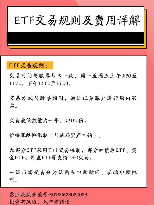 ETF怎么买卖_ETF是什么意思_股票买指数是什么意思