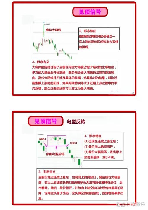强势股特征_什么是强势股,估计很多股票贴吧_如何选强势股