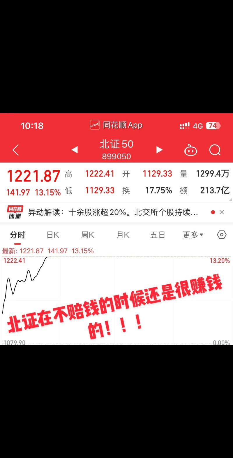 Z世代A股投资趋势_股市笑话_00后股市投资