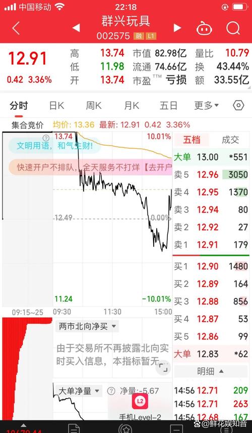 股市笑话_00后股市投资_Z世代A股投资趋势