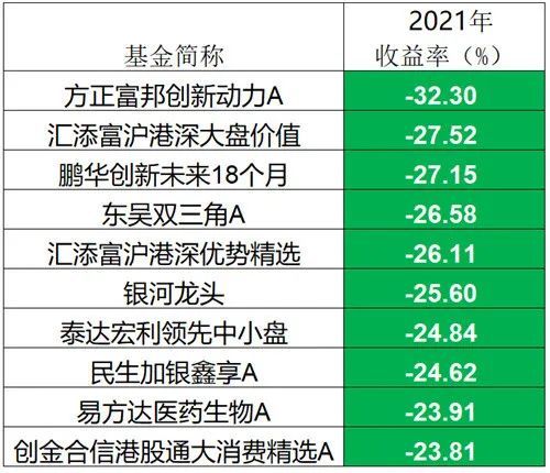 00后股市投资_Z世代A股投资趋势_股市笑话