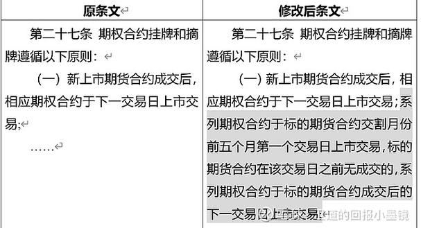 距豆粕期权上市还有5天，沪上期货机构紧张又期待