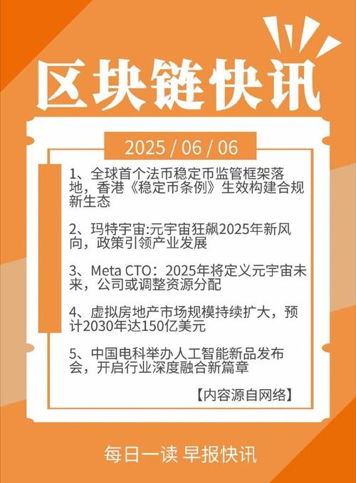 二三四五现金贷转型区块链_2345赚钱联盟_二三四五区块链白皮书