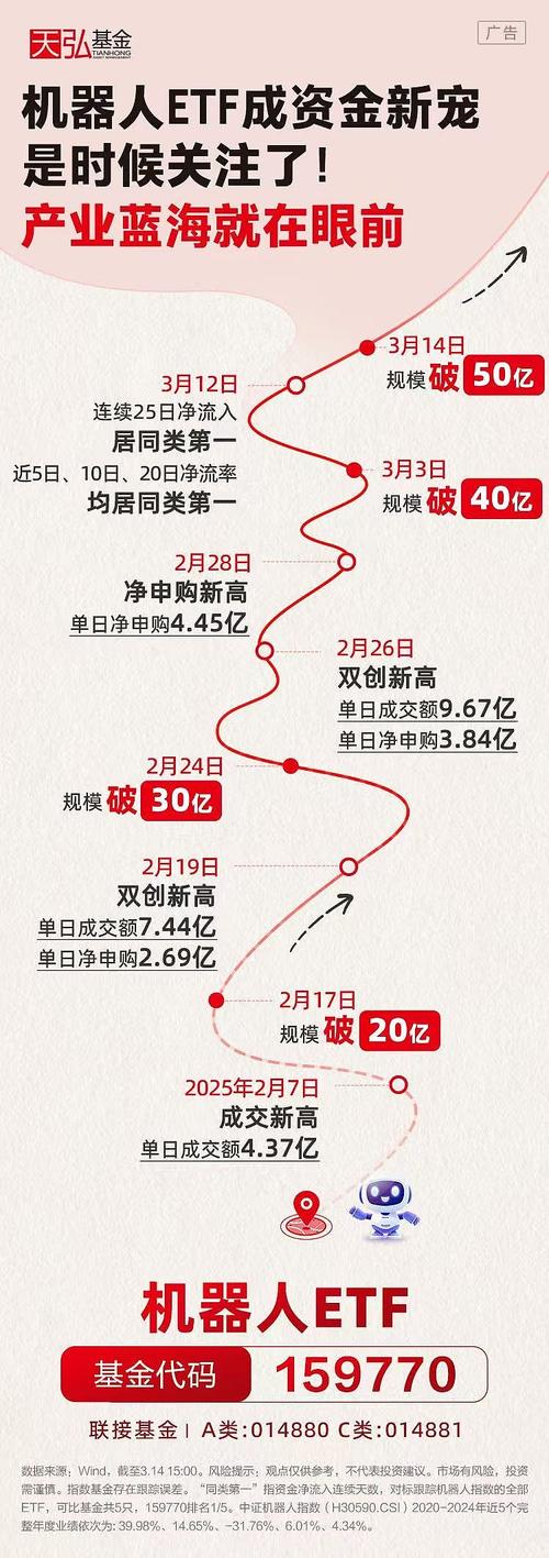 A股增量资金加速涌入_沪指十年新高成交量放大_a股市盈率最低的公司