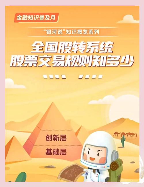 三板股票交易步骤_新三板股票可以买卖吗_新三板股票交易规则