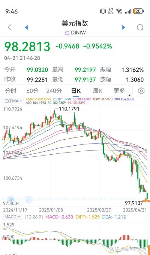人民币黄金期货_央行增持黄金分析_国际现货黄金价格走势