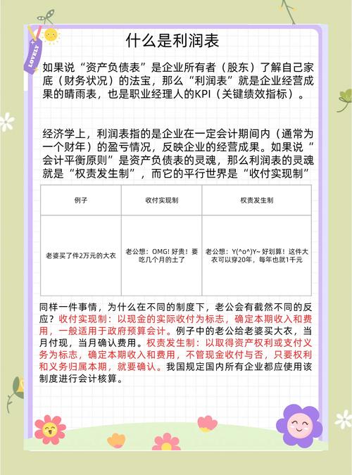 小额投资什么赚钱_利润暴涨193倍公司分析_三季度最赚钱公司名单
