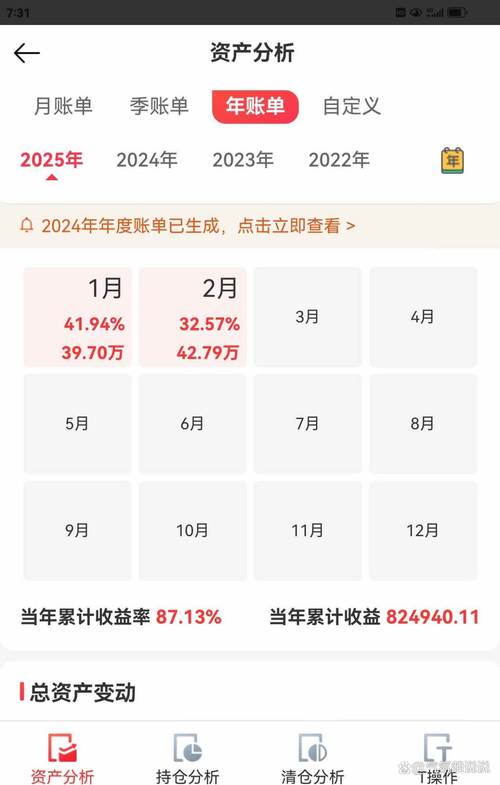 三季度最赚钱公司名单_利润暴涨193倍公司分析_小额投资什么赚钱