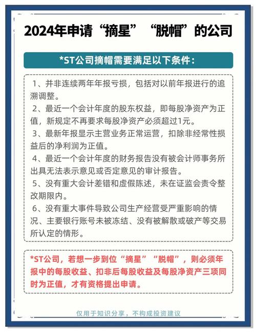退市风险警示撤销流程_ST摘星摘帽条件_*st摘帽条件