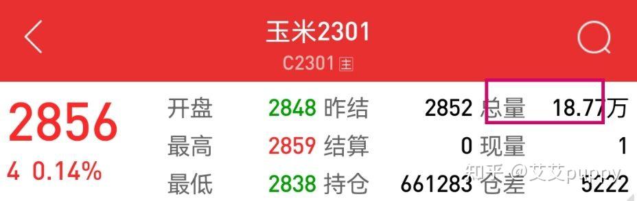 期货豆粕手续费_期货专业术语_期货交易入门