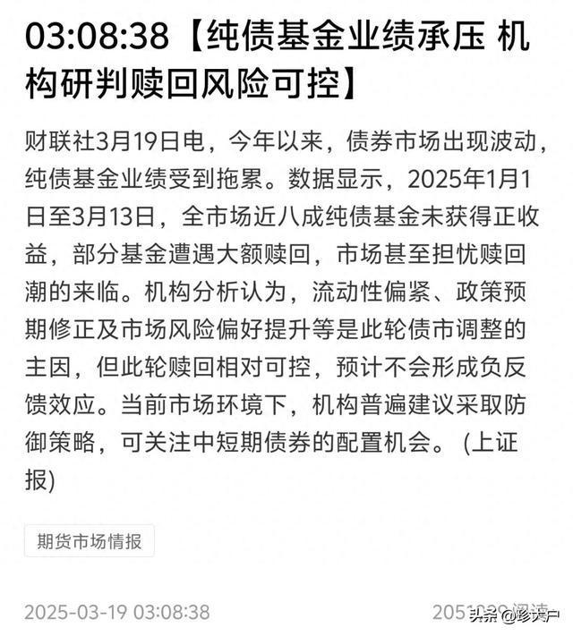 债基亏钱致大额赎回，今年三连阴，持有的该咋办？