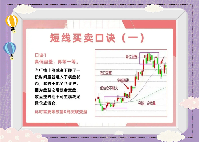 股指期货日内交易交流_趋势跟随策略技巧_股指期货交易策略