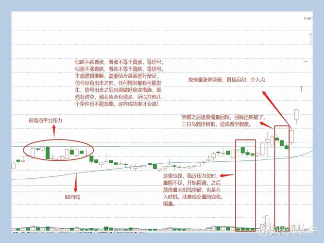 股市10转28是什么意思_20%股票涨80%跌原因_股票二八现象分析