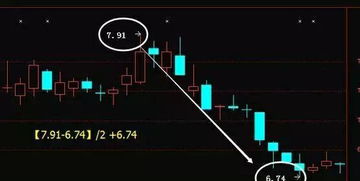 你有炒股的命吗？可以炒股赚钱的面相和八字命理解析