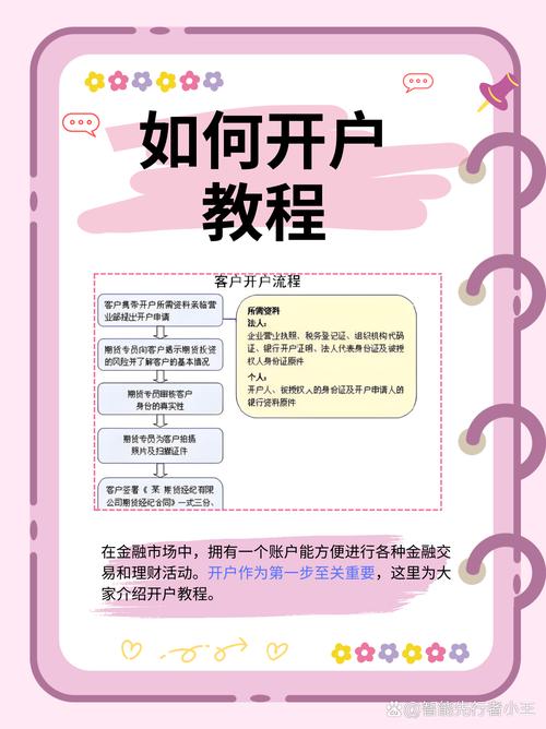 金融投资领域中模拟账户的重要性及使用好处有哪些？