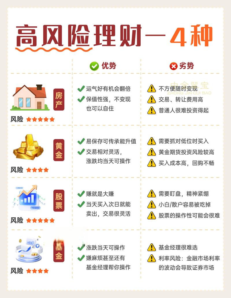 模拟账户_模拟交易账户_股票模拟是什么意思