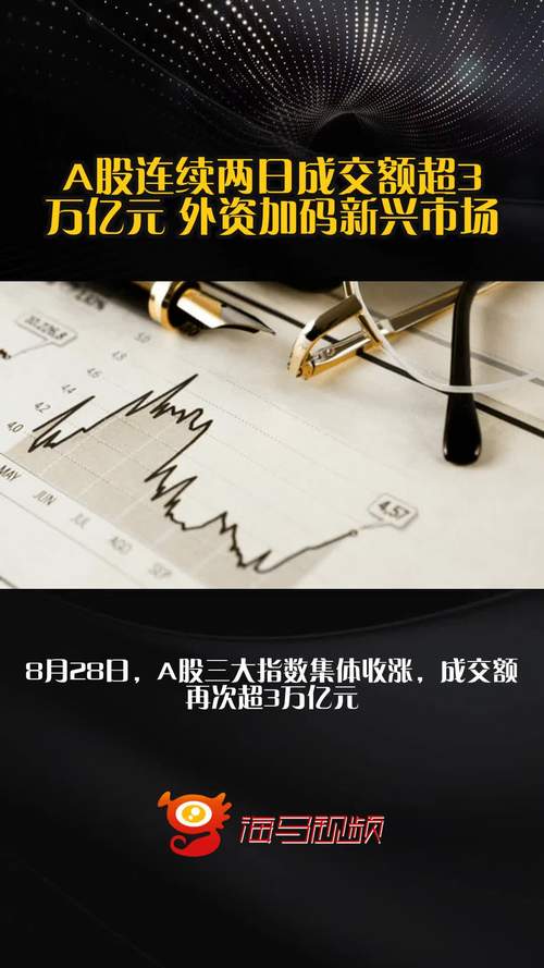 外资流入新兴市场_新兴市场投资趋势分析_投资印度股市