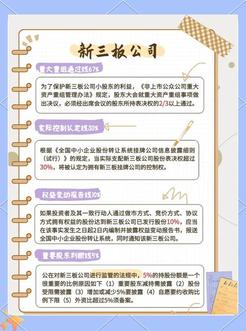 股市老三板_老三板新三板的区别_新三板市场