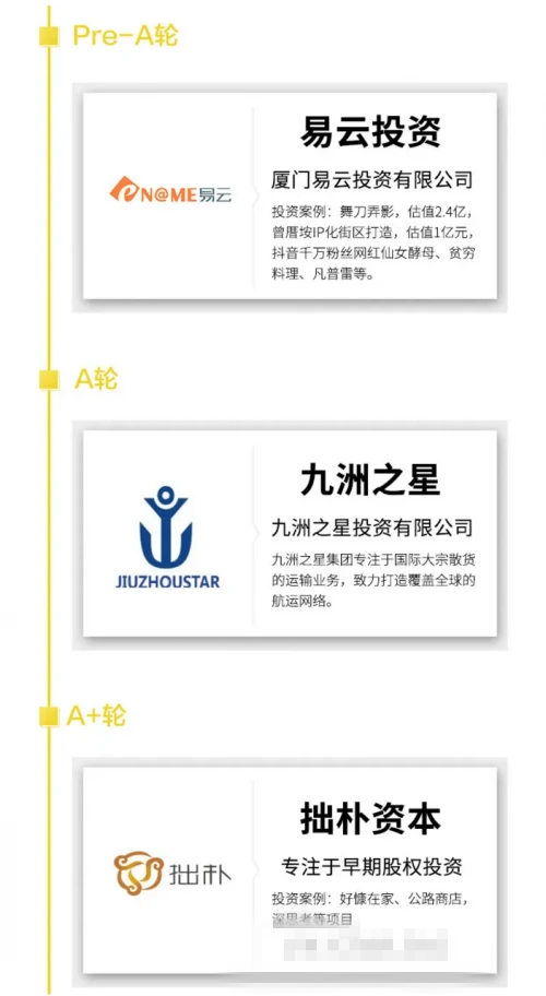 现在还有哪些捞偏门的赚钱门路?这个蓝海项目还鲜为人知