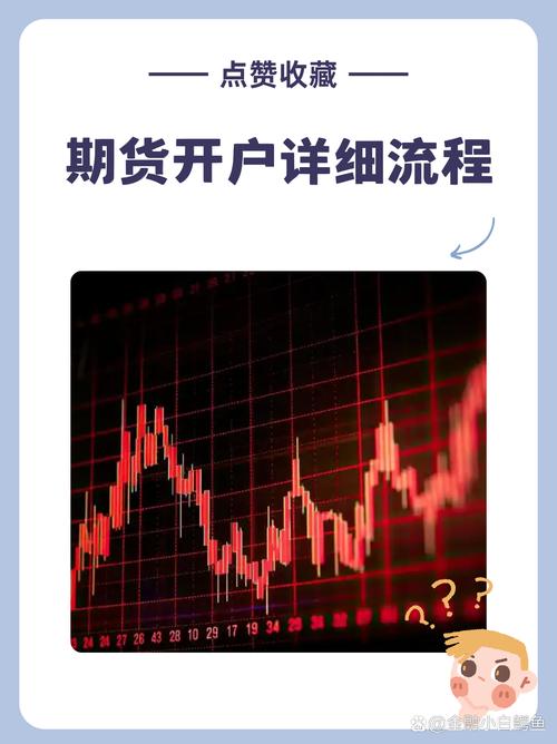 国内交易者如何开户炒道指期货？有哪些优势和注意事项？