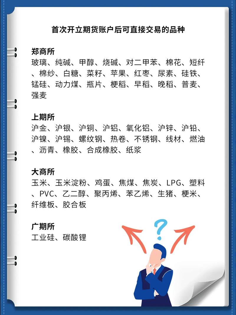 道指期货开户_道琼斯期货指数_道指期货交易技巧