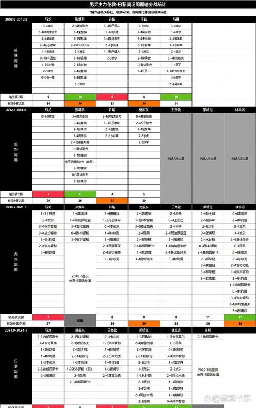 时间管理游戏排行榜_实用又好玩的时间管理游戏推荐_可以赚钱手机游戏