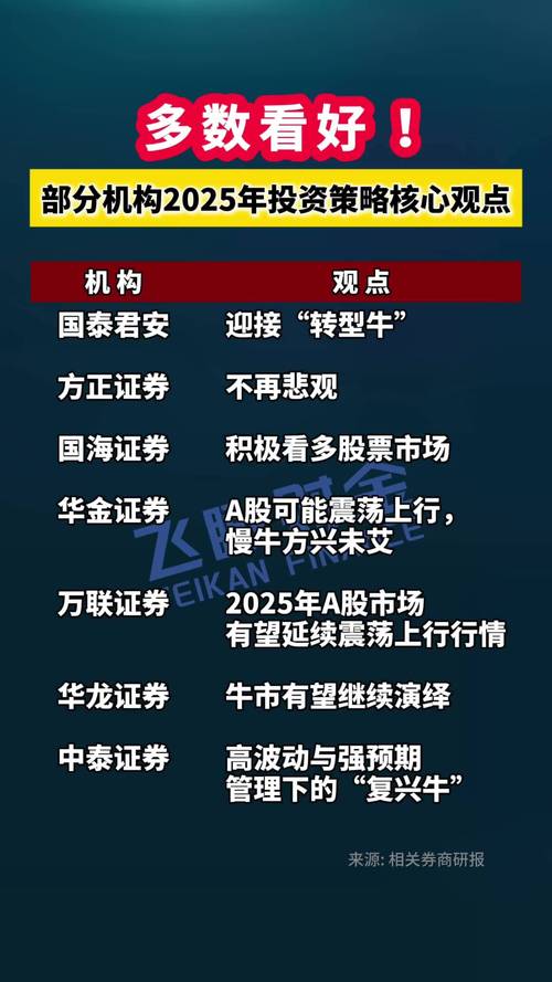 东兴证券解禁一览_2025年5月A股限售股解禁_天山股份解禁规模