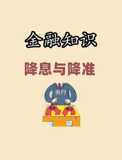 下调存款准备金对股市_降准对股市的影响_降息对股市的影响