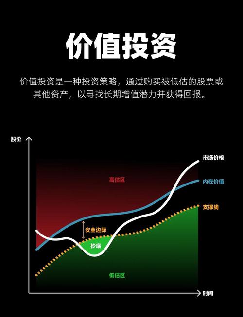 假双头洗盘后创新高_短线选股技巧_技术面分析方法