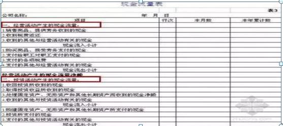 假双头洗盘后创新高_短线选股技巧_技术面分析方法