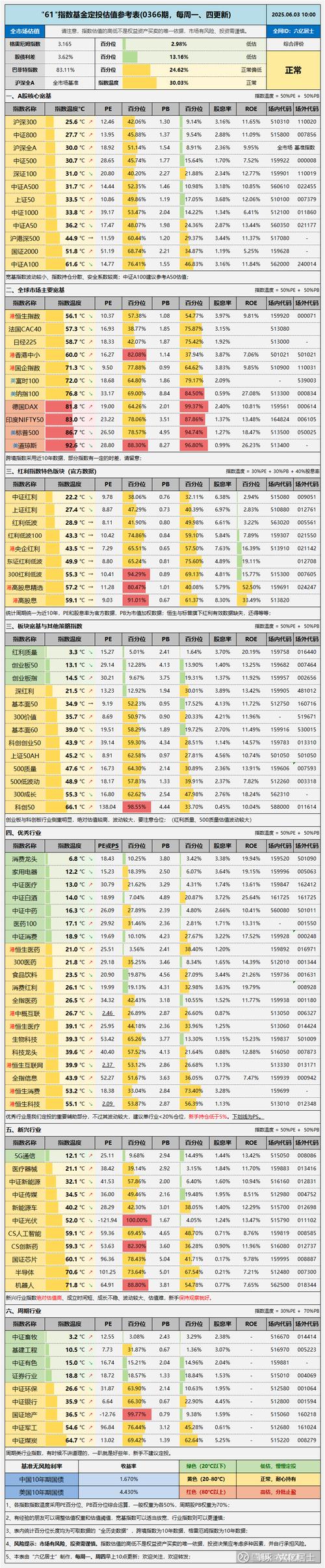 中海油服股票实时行情_中海油田服务港股股价分析_中海油田服务财务数据