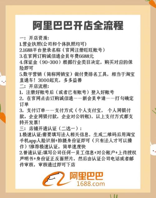 阿里旺旺中国站聊天验证码_阿里旺旺PC手机版消息同步解决方法_阿里旺旺等级提升技巧