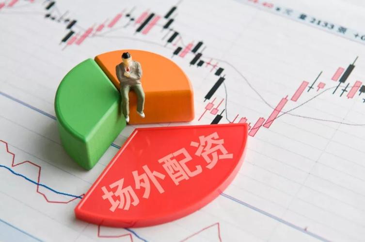 什么叫股票配资_证监会严控场外配资措施_场外配资风险分析