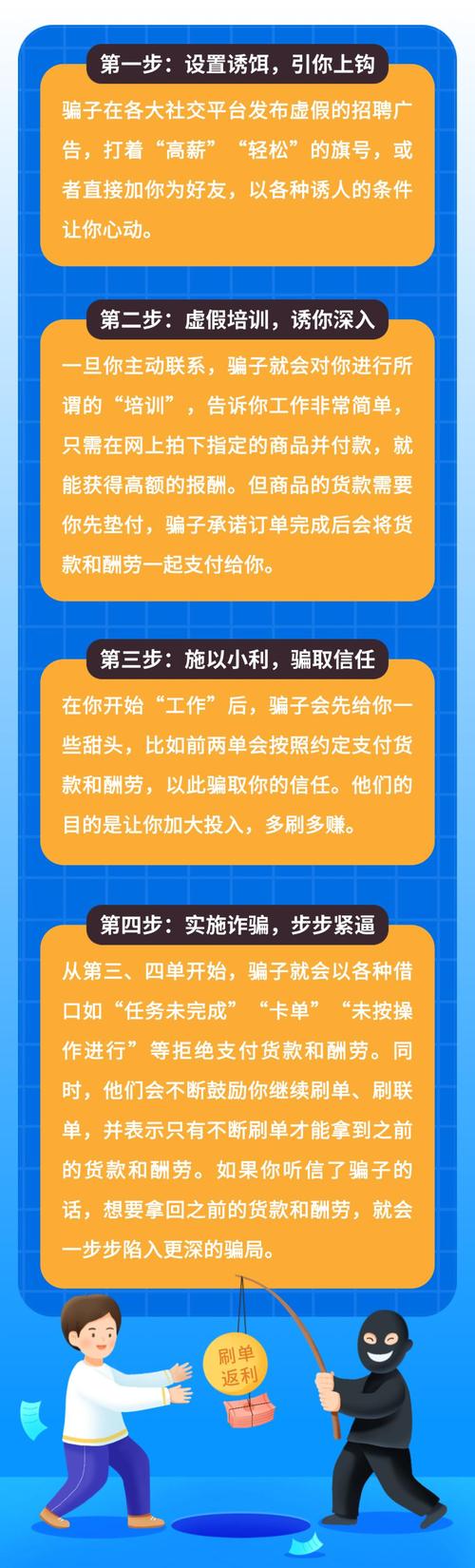 刷单诈骗类型_兼职刷单诈骗套路_网赚平台加盟