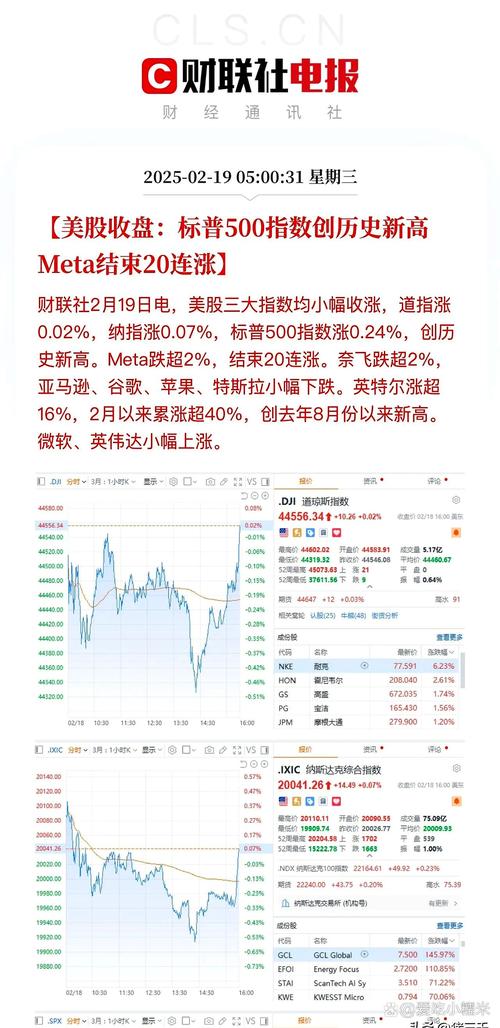 特朗普关税政策影响_美股3月18日收跌_t-mobile 3g sidekick lx