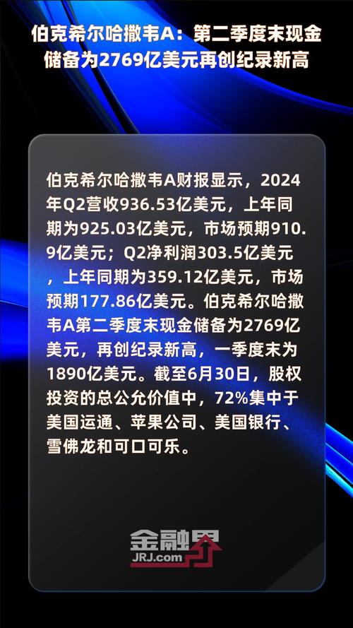 bbiboll选股_伯克希尔哈撒韦B类股票六连涨_巴菲特旗下伯克希尔哈撒韦投资策略