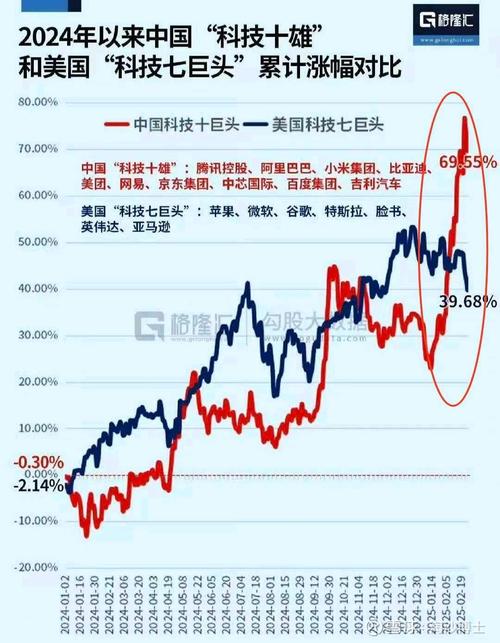 什么是a股_A股市场波动影响因素_宏观经济状况对A股影响