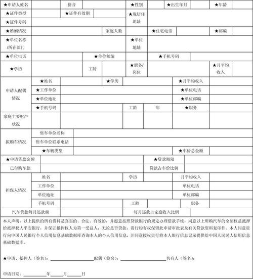 平安银行贷款所需资料_贷款10万贷几年最合适?_平安银行贷款申请条件