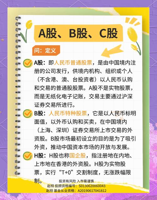 a股和b股的比价_A股交易规则_B股交易规则