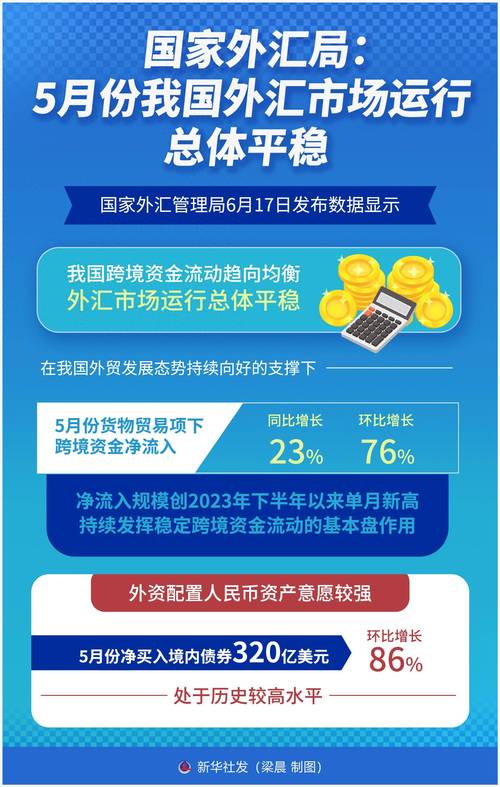 正规印尼外汇券商特征_印尼期货监管_印尼外汇监管BAPPEBTI